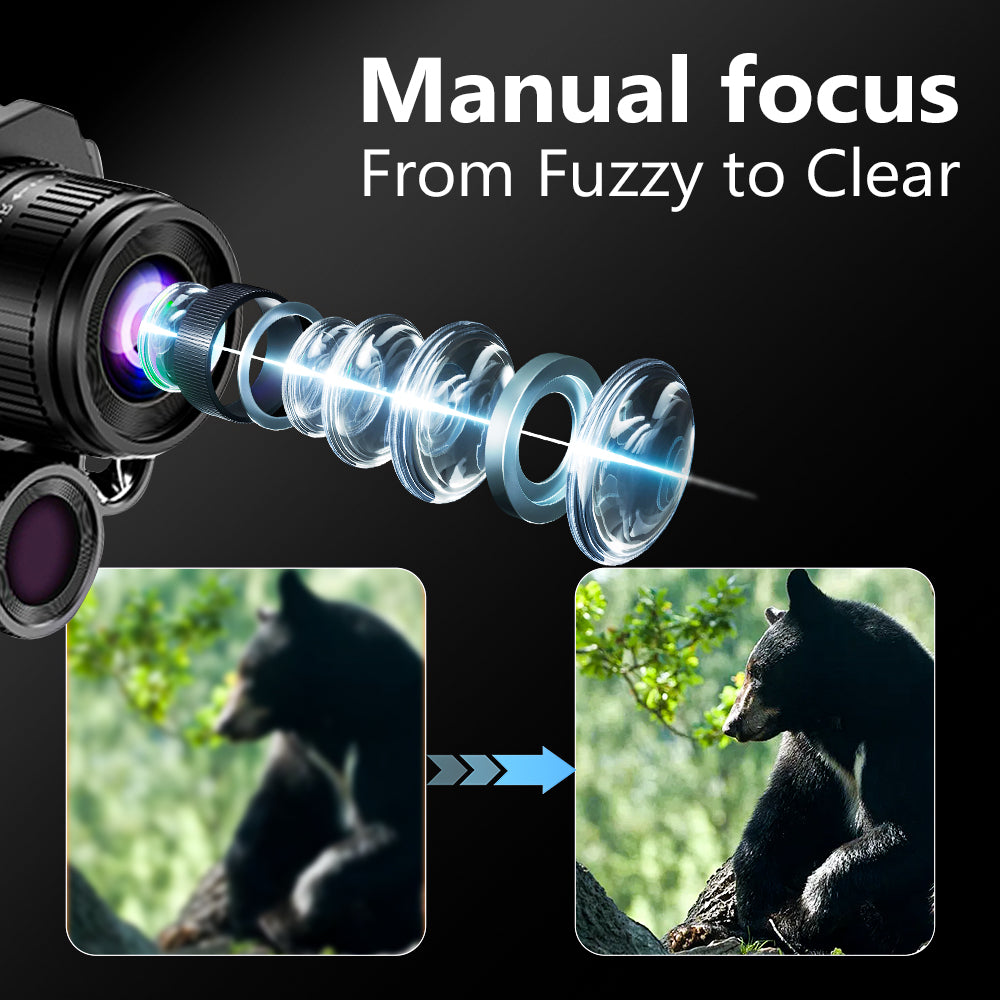 Light - Weighted Monocular Night Vision Spherical Night Lens with Tactical Light Suited for Spirited Outdoor Engagements