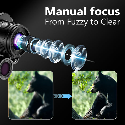 Light - Weighted Monocular Night Vision Spherical Night Lens with Tactical Light Suited for Spirited Outdoor Engagements